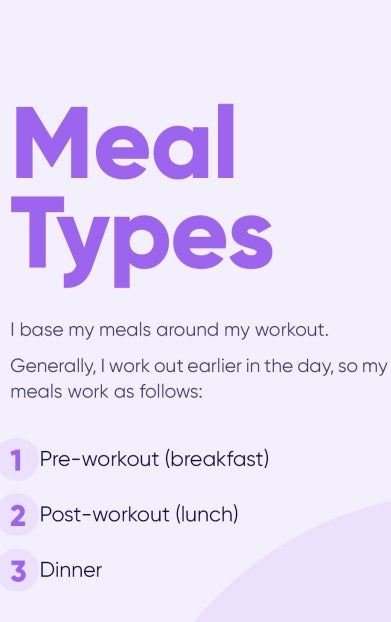 Melissa's 365 Fit Food Guide